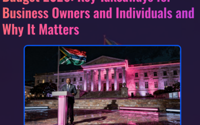 Budget 2026: Key Takeaways